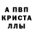 Метамфетамин пудра Mihail Loskutov